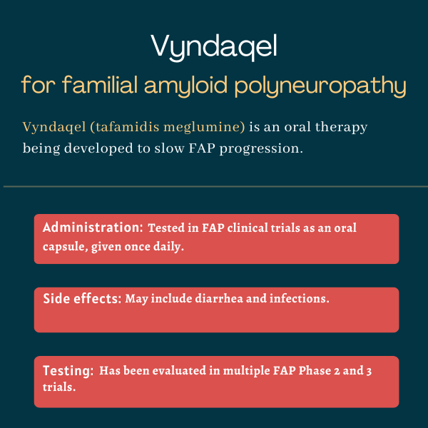 Vyndaqel for FAP