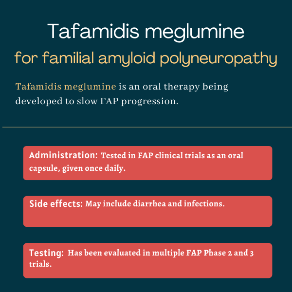 Tafamidis meglumine for FAP